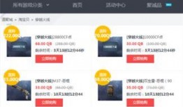 cf12月最新点券活动爆料,独家爆料，福利大放送！