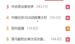 娱乐圈爆料的叫什么名字,揭秘明星背后的惊人真相